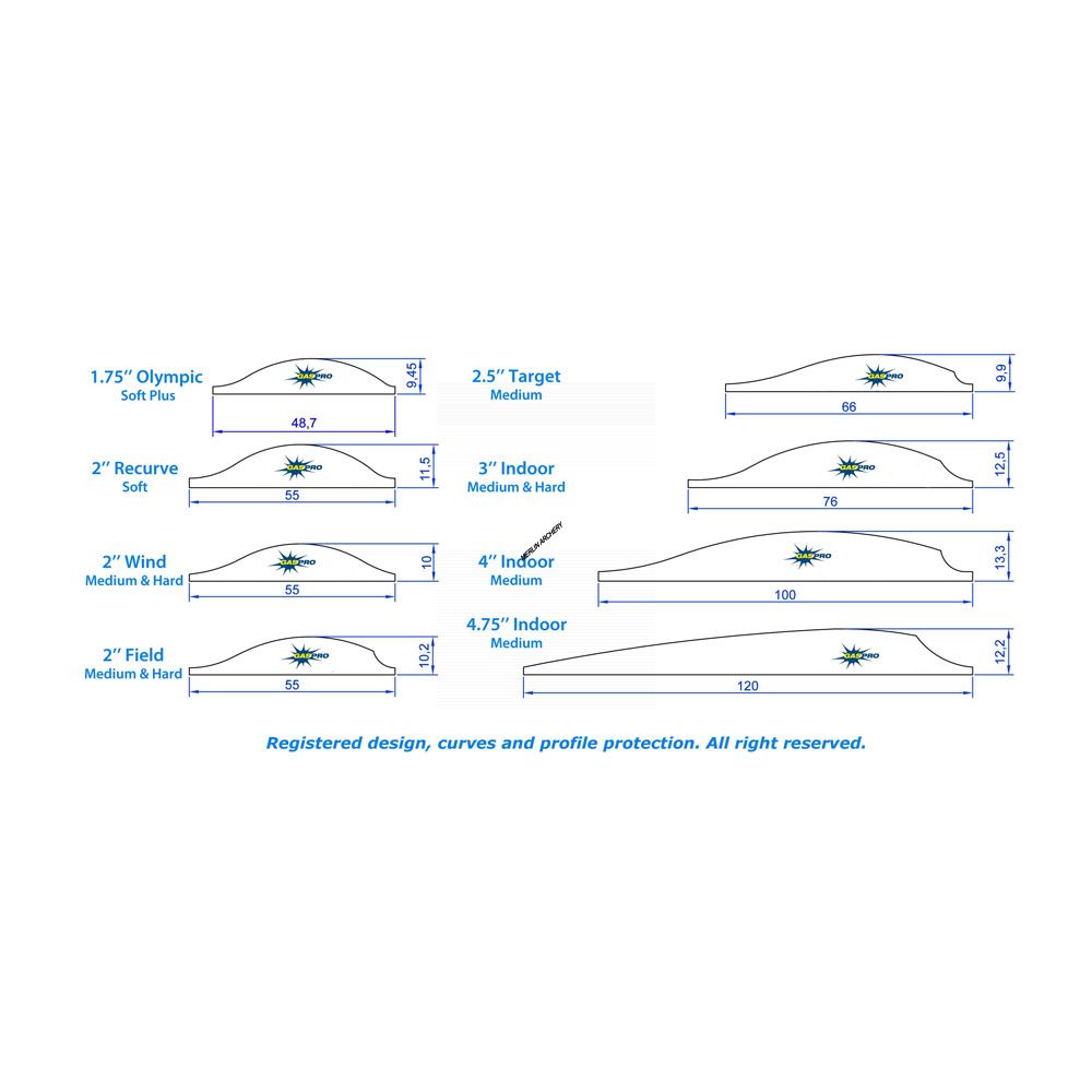 Gas Pro Spin Vanes - 2" Shield - Hard