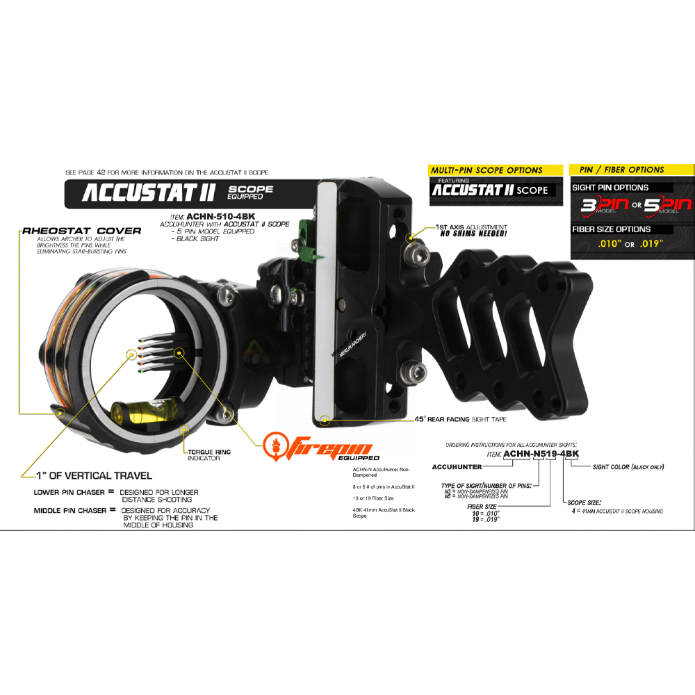 Axcel Accuhunter Slider Sights