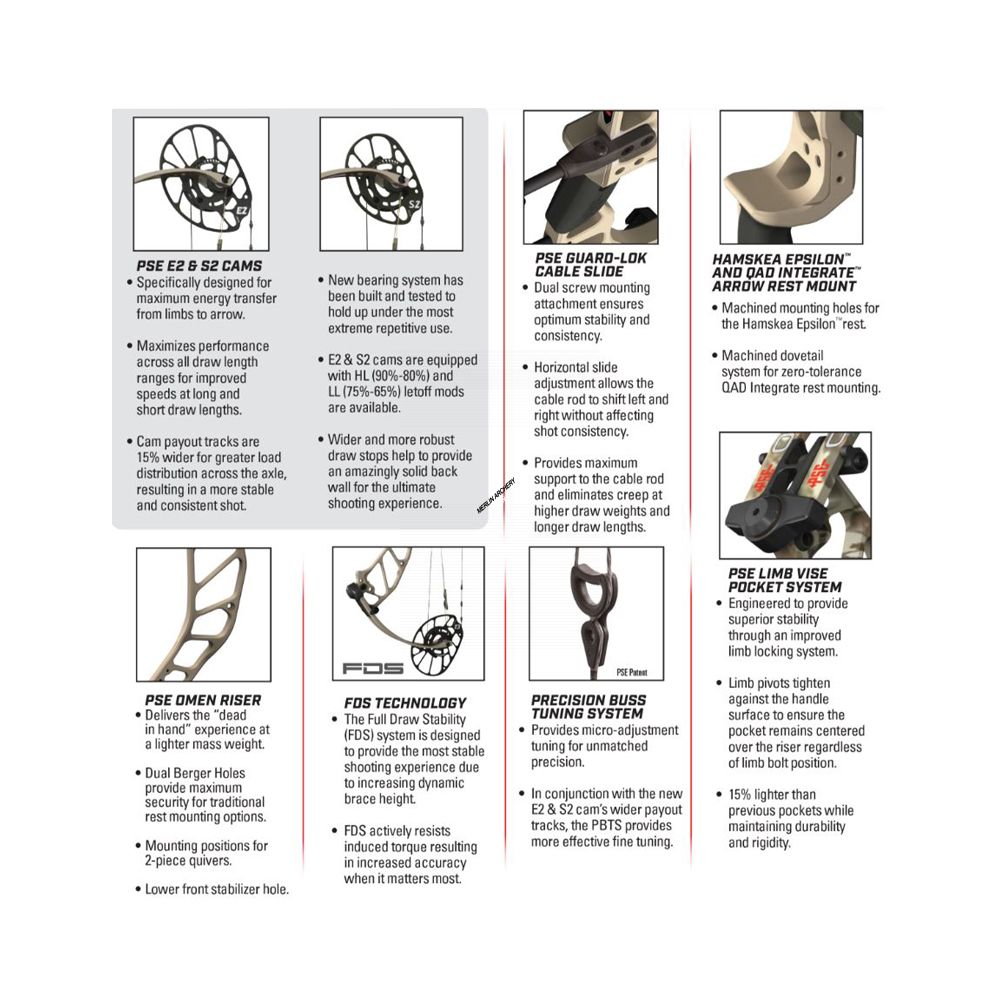 PSE Omen Compound Bow - E2