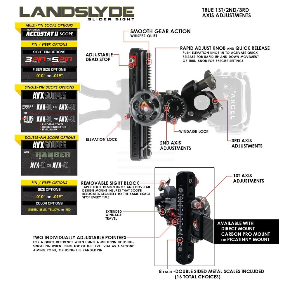 Axcel Landslyde Plus Slider Sights