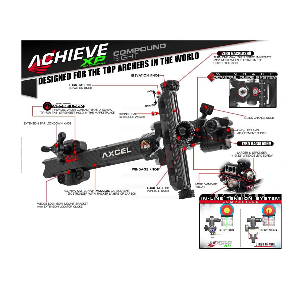  Axcel Achieve XP Carbon Compound Sight