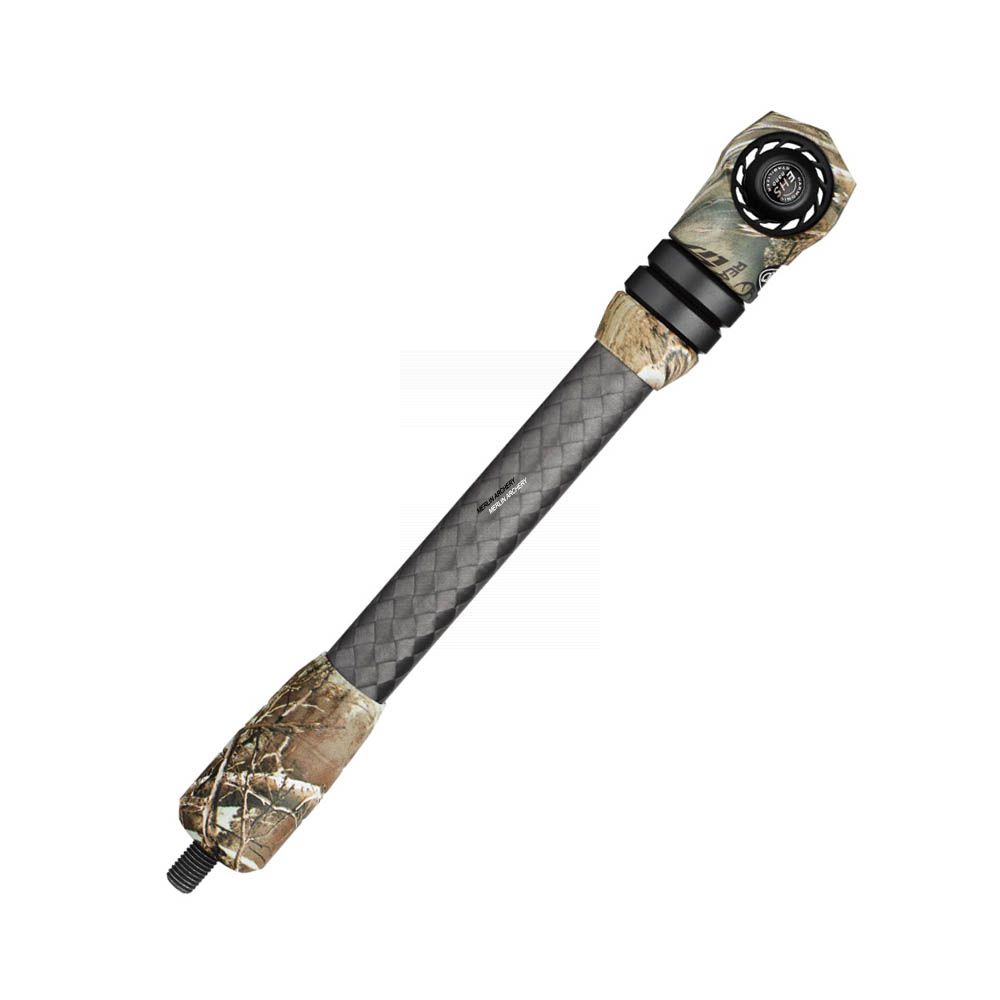  Mathews Flatline Stabiliser