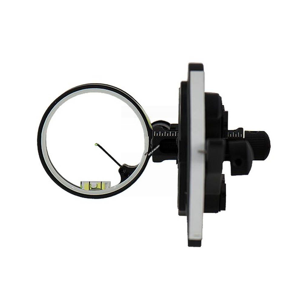  Maximal Stagger Sight