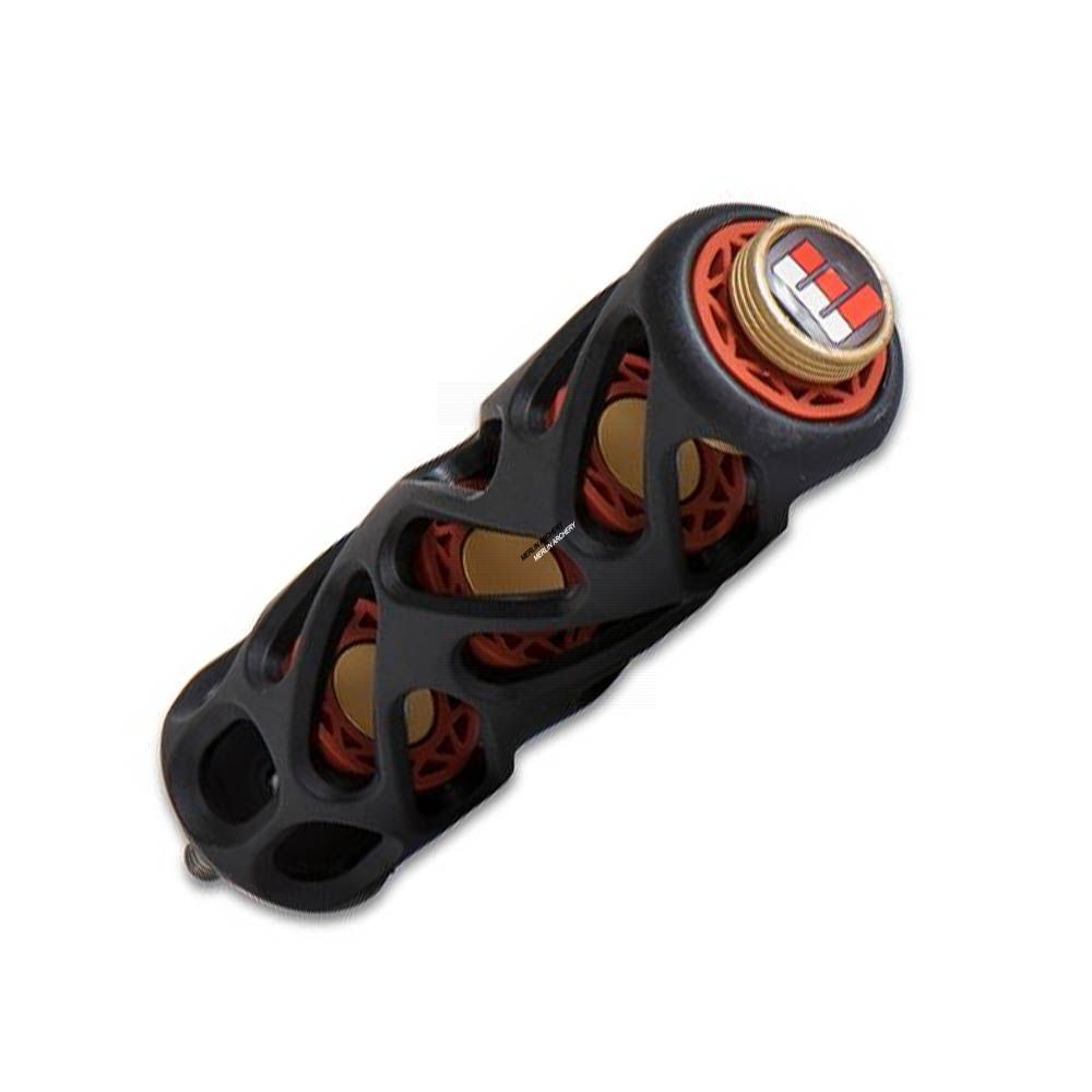  Maximal Stabiliser - Static