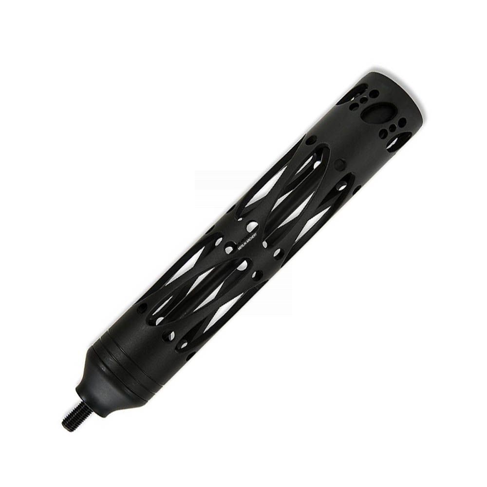  Maximal Stabiliser - Level