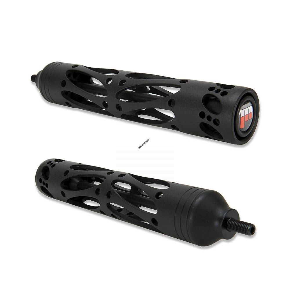  Maximal Stabiliser - Level
