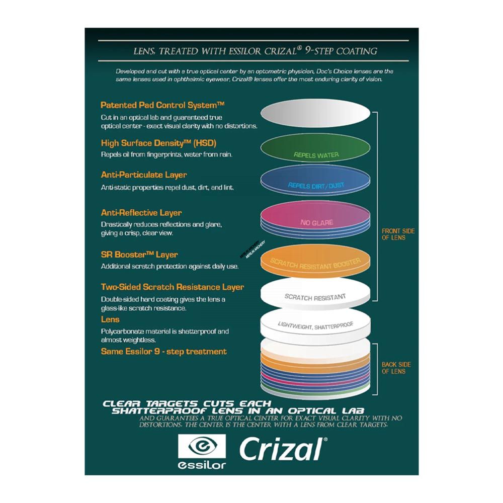  Axcel Clear Targets Doc's Choice Lens Avx-31
