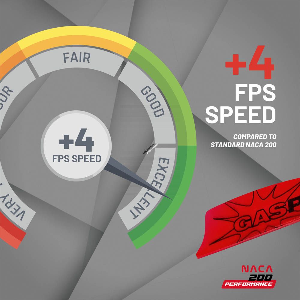  Gas Pro NACA-200 Performance Vanes