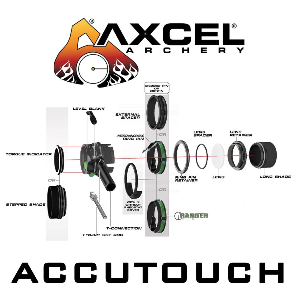  Axcel Scope Parts - Accutouch