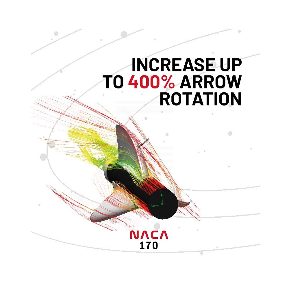  Gas Pro NACA-170 Vanes