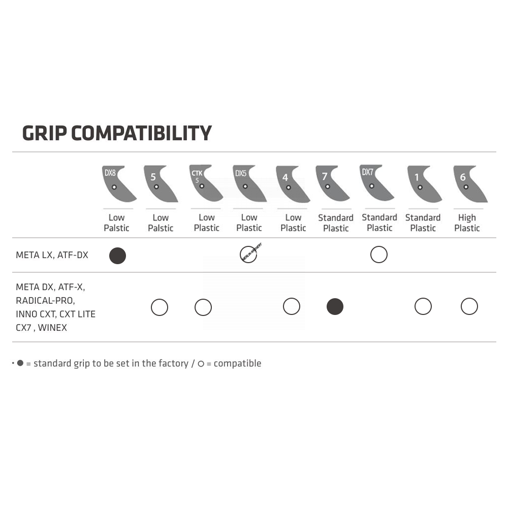  Win & Win Plastic Grip